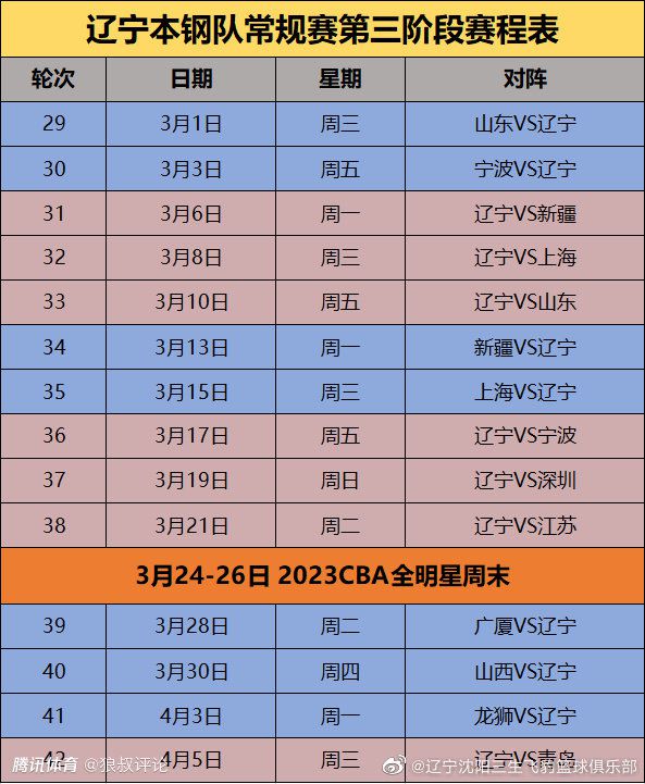 曼联也在本场比赛中有着突破利物浦防线的情况，但他们在门前的处理显得有些不冷静，这也让他们失去了让利物浦付出代价的机会。